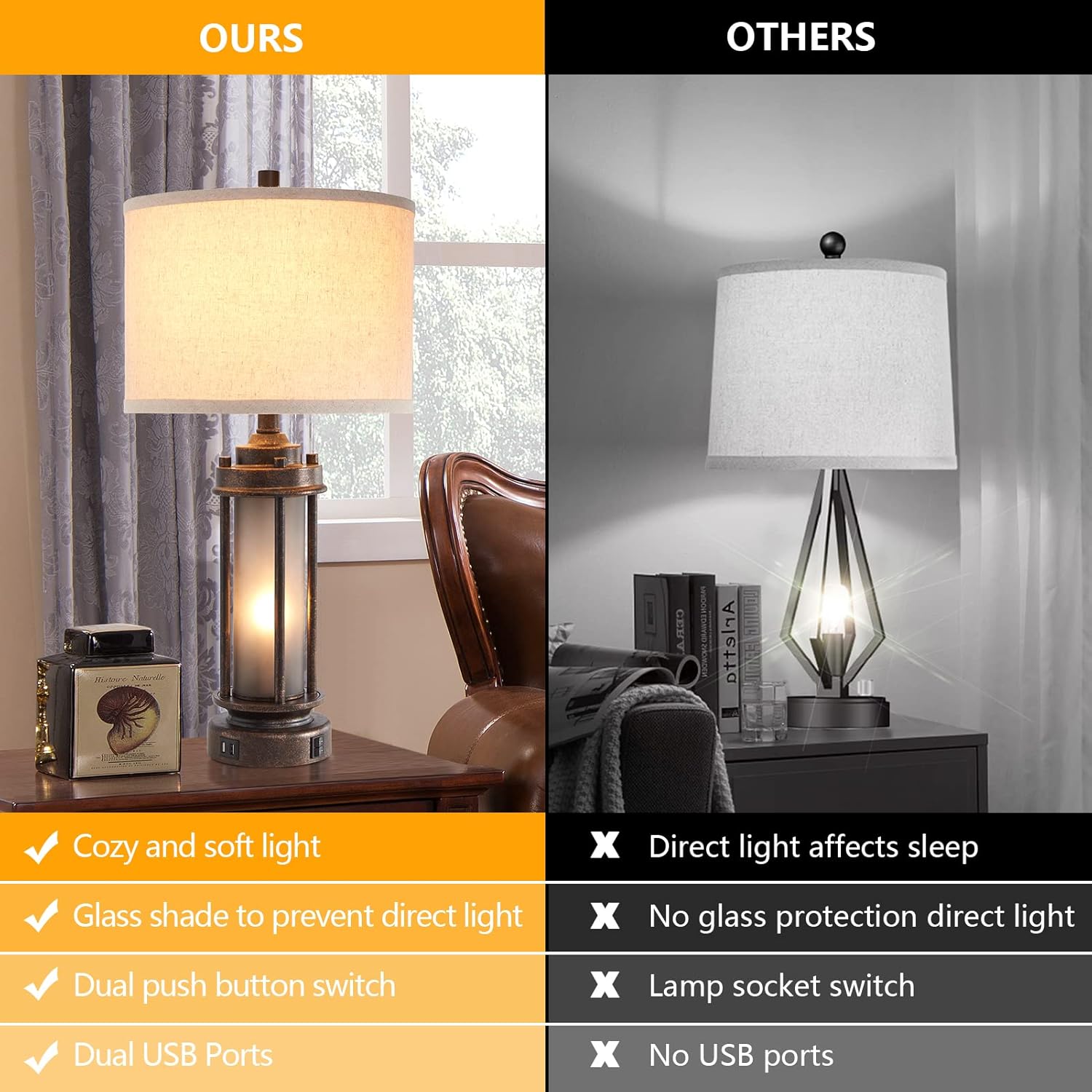 Farmhouse Frosted Glass Table Lamp