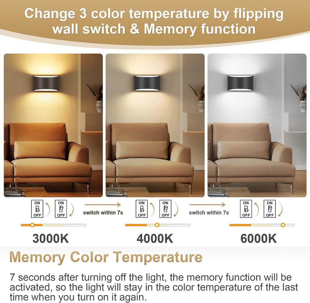 Dimmable LED Wall Sconces Black Set of Two