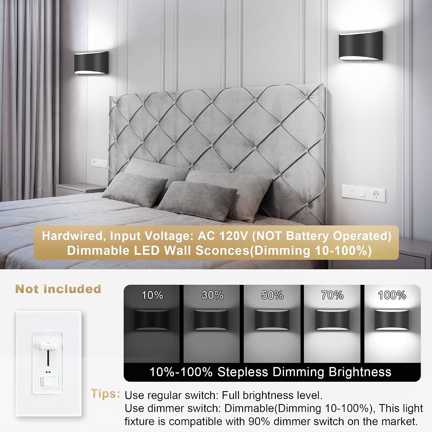 Dimmable LED Wall Sconces Black Set of Two