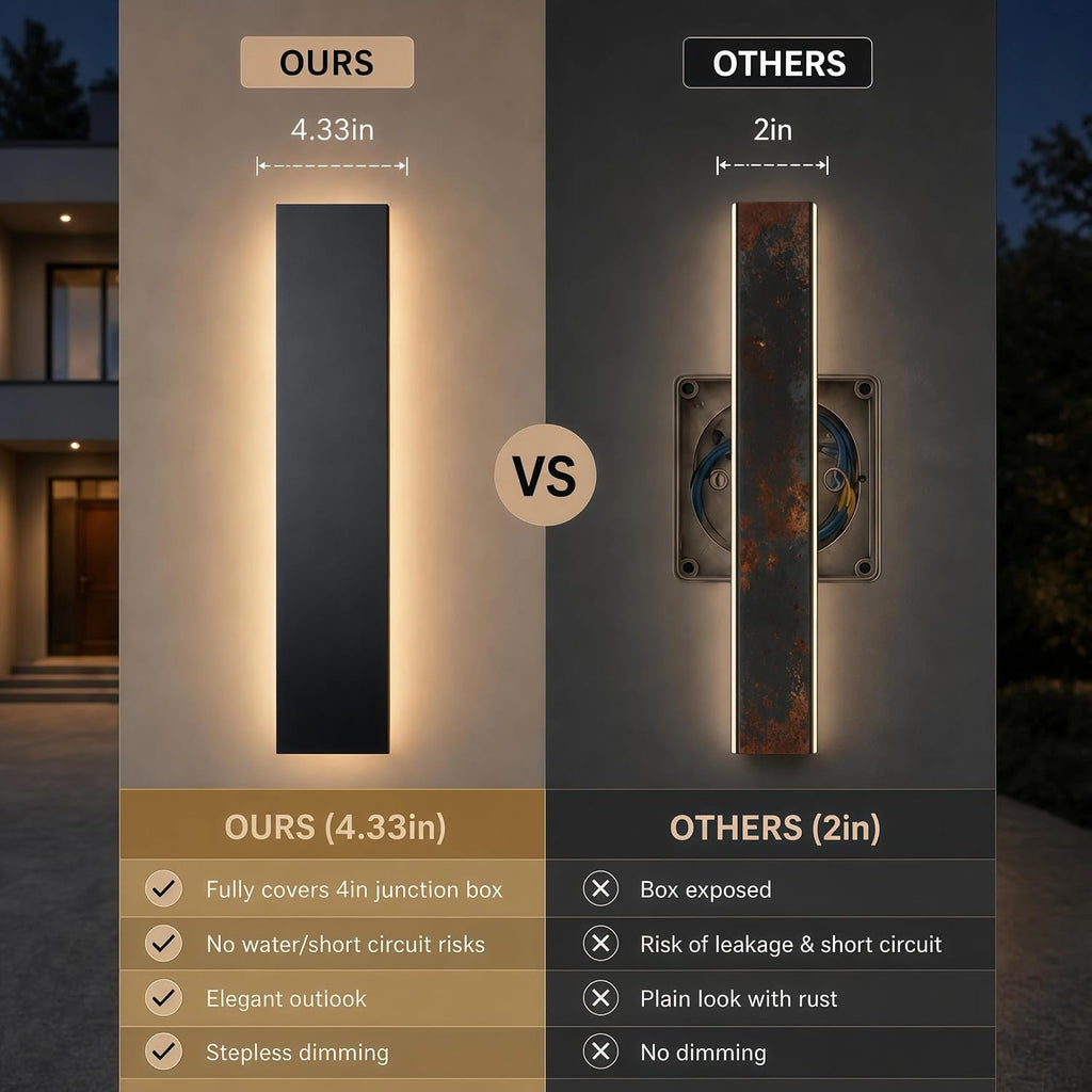 2pcs 39in Black Linear LED Outdoor Wall Light IP65